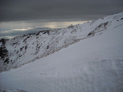 Tornando verso il faiallo