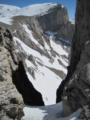 dall'uscita del canalino