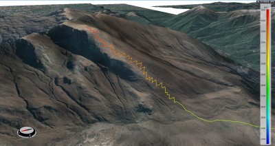 Traccia GPS sul pendio finale!!