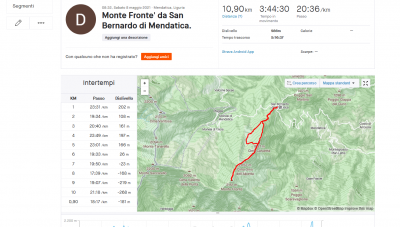 Screenshot_2021-05-12 Monte Fronte' da San Bernardo di Mendatica Camminata Strava.png