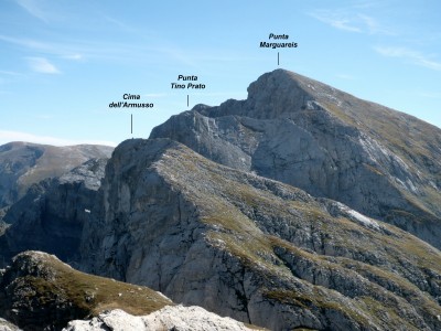 Dalla vetta del Castello delle Aquile: uno sguardo ai molti passi già percorsi ...