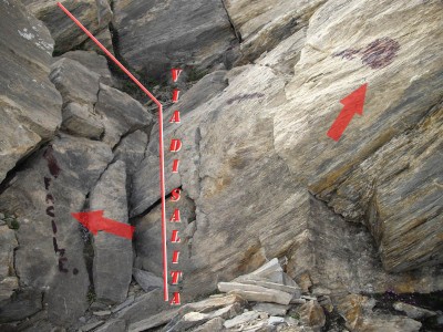 Fatidico bivio con indicazioni evidenziate